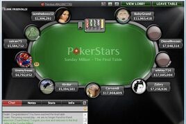 VIDEO: Zabry se stává šampionem Sunday Million