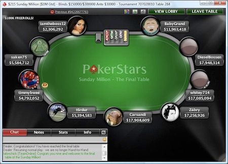 VIDEO: Zabry se stává šampionem Sunday Million
