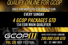 Online satelity na květnovou GCOP III jsou v plném proudu