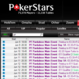 Kvalifikujte se do Pardubic přes PokerStars