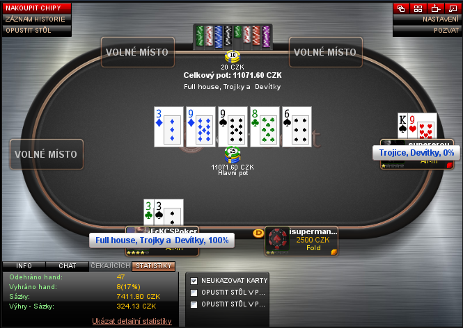 V herně PokerCent se hraje o tisíce dolarů denně