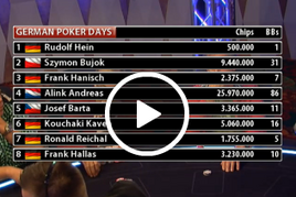 VIDEO: Final table GPD s kartami všech hráčů