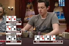 VIDEO: Deset nejšílenějších bluffů pokerové historie (1.-2. místo)