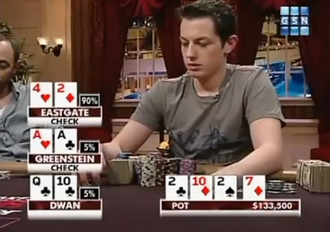 Show High Stakes Poker se vrací a s ní i Tom Dwan!
