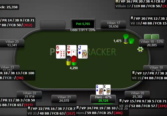 Pokerové video - rozbor KQo z Main Eventu WCOOP 2014