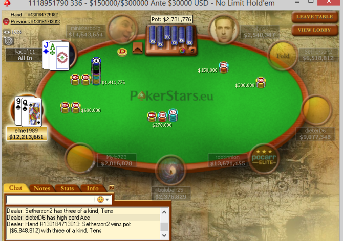 Brit Rob Tinnion vyhrál Sunday Million podruhé za posledních 6 měsíců