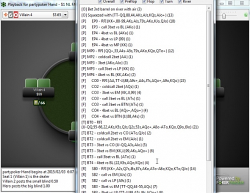 Pokerové video: Autonotes v Poker Tracker 4 podle Alkaatche