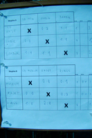 05_tabulky