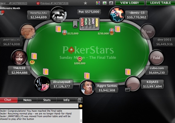 Dvojnásobný WCOOP šampion "Aggro Santos" přidal do své sbírky i vítězství v Sunday Millionu