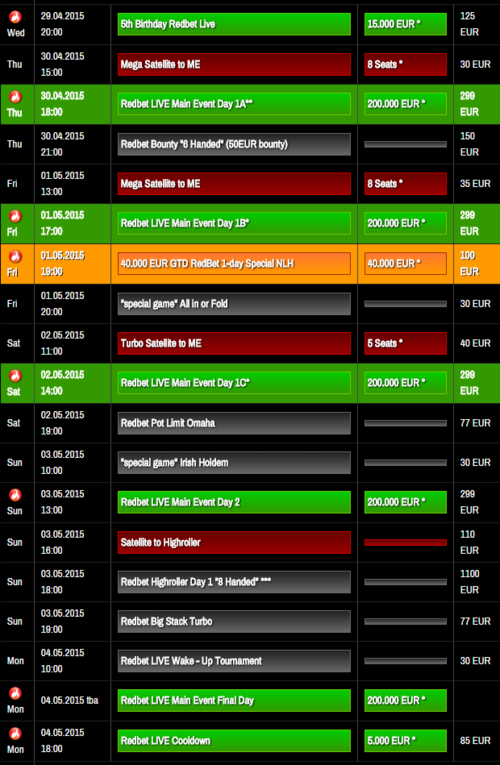 Redbet Live Rozvadov program