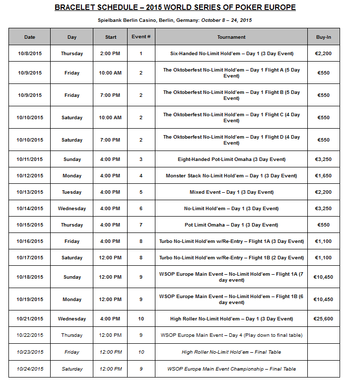 wsope-program