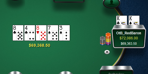 Online High Stakes: "OtB_RedBaron" obral Iveyho a Millara o $250.000