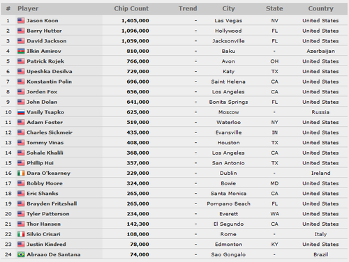 1500nlh