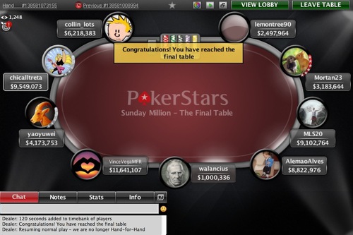 2015.07.26-sundaymillion-finaltable