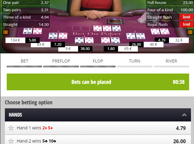 CardCasino.com: Nově otevřené live kasino s živými dealerkami a kvaldy na ČPT