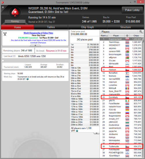 wcoop_main_event