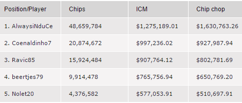 wcoop_main2