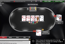 Na PokerStars se uskutečnil historicky největší turnaj. Zúčastnilo se ho 253.698 hráčů