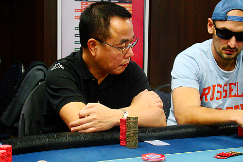 CAo Nguyen