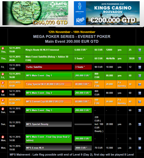 Mega Poker Series 200K