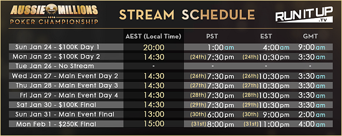 aussie_stream2