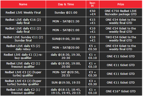 redbet_live_kvaldy_package_rozv