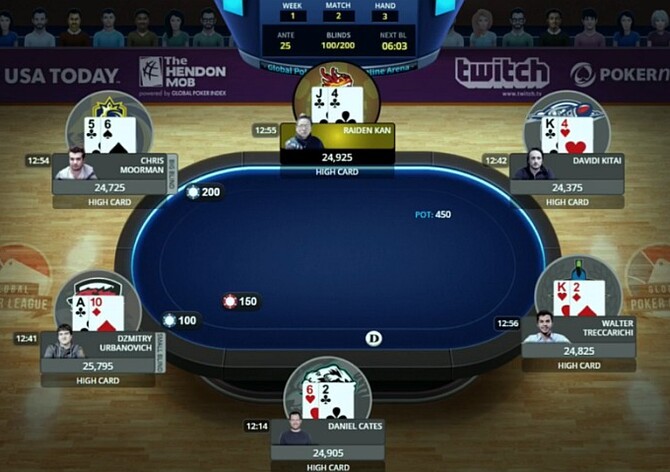 Zahajovací hrací den GPL se vydařil Rounders, Aviators a Moneymakers