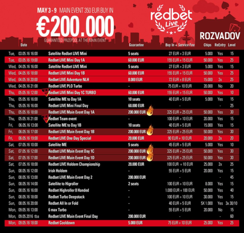 rozvadov_redbet_program