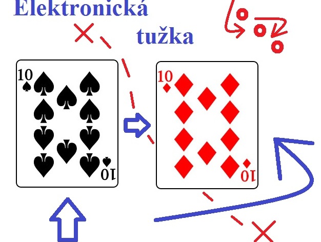 Kudy vedla cestička? Rozbor hendiček z finále EPT12 Monte Carlo
