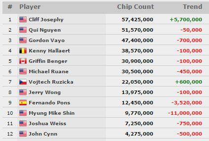 chips2
