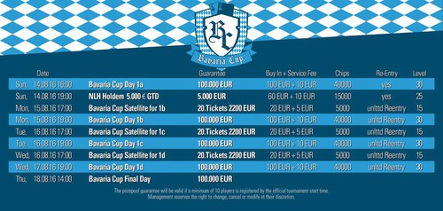 bavaria cup program
