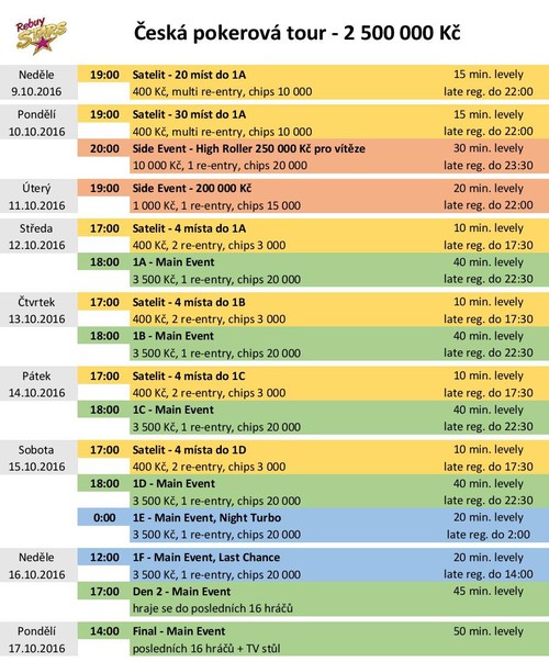 program_cpt100_rijen