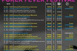 Pokerová horečka znovu sklátí Olomouc! Main Event garantuje 4.000.000 Kč!