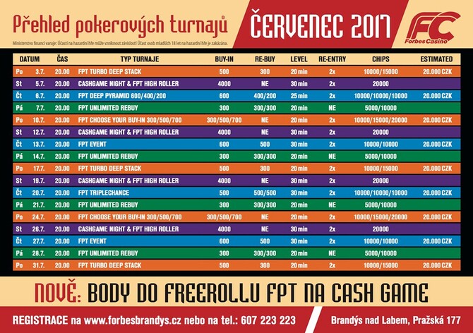 V Brandýse posunuli přes léto začátky turnajů na 20h!
