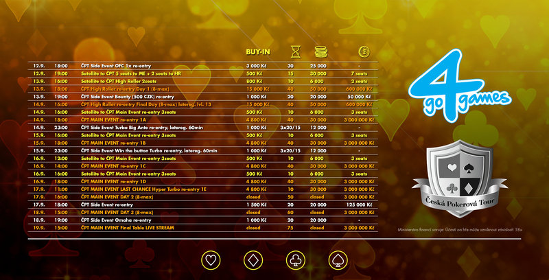 CPT_komplet rozpis_1920x980