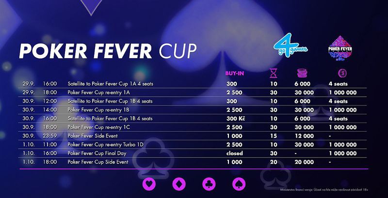 pokerfavercupzari2017
