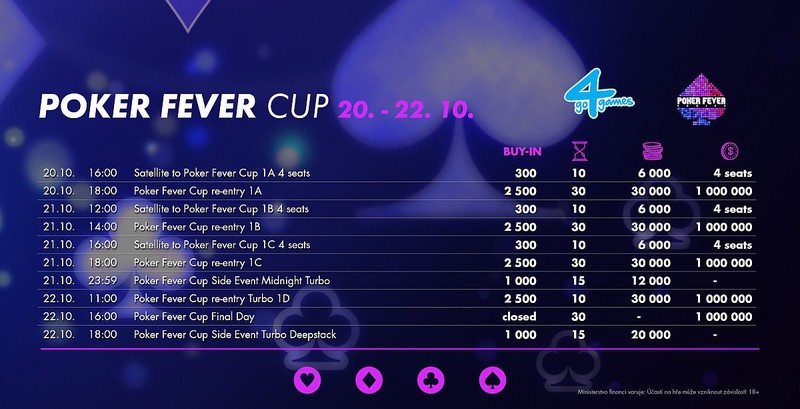 pokerfevercuprijen2017program