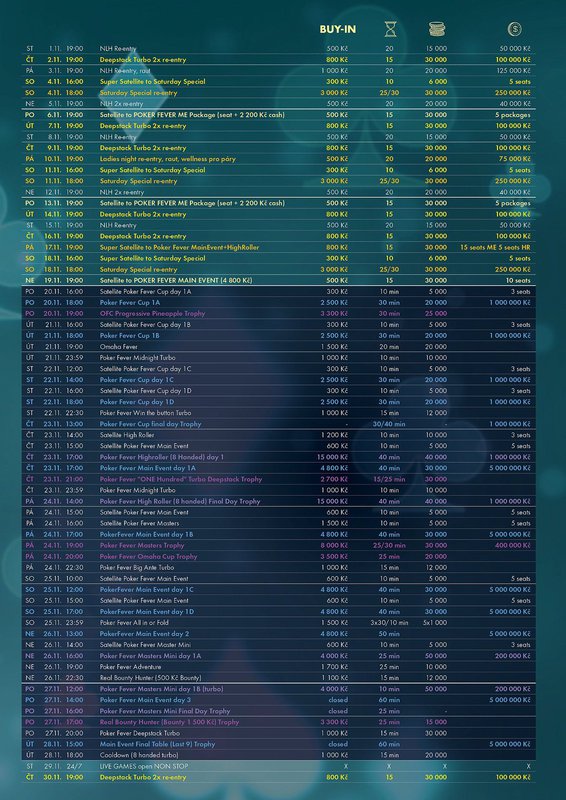 Hodolany_program_listopad2017