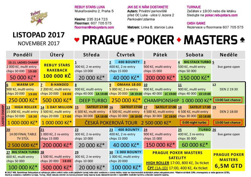 RebuyStarsCasinoLuka_11_2017_poker_turnaje