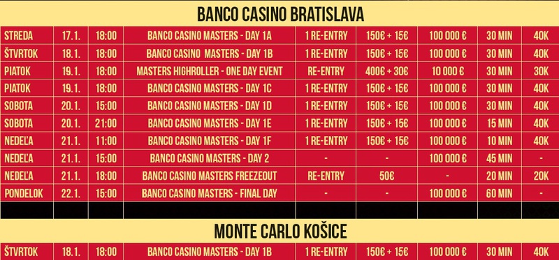 Masters15scheduleSVK