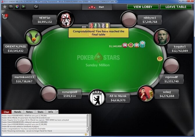 VIDEO: Jak &quot;martinkom11&quot; k druhému místu v Sunday Million přišel