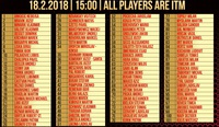 MastersFreerollPlayers