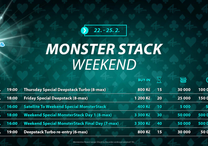 Monster Stack Weekend v Hodolanech nabídne celkovou garanci 800.000 Kč