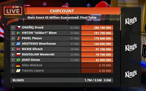 cp2
