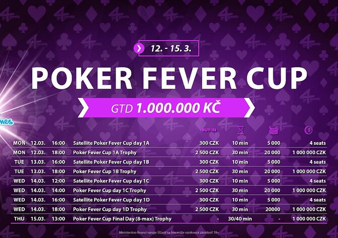 Březnový Poker Fever Cup nese znovu garanci 1.000.000 Kč!