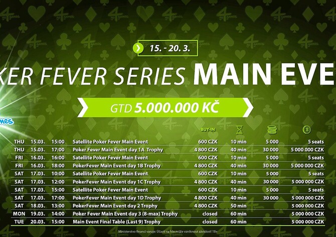 Poker Fever Main Event nabídne příští týden garanci 5.000.000 Kč!