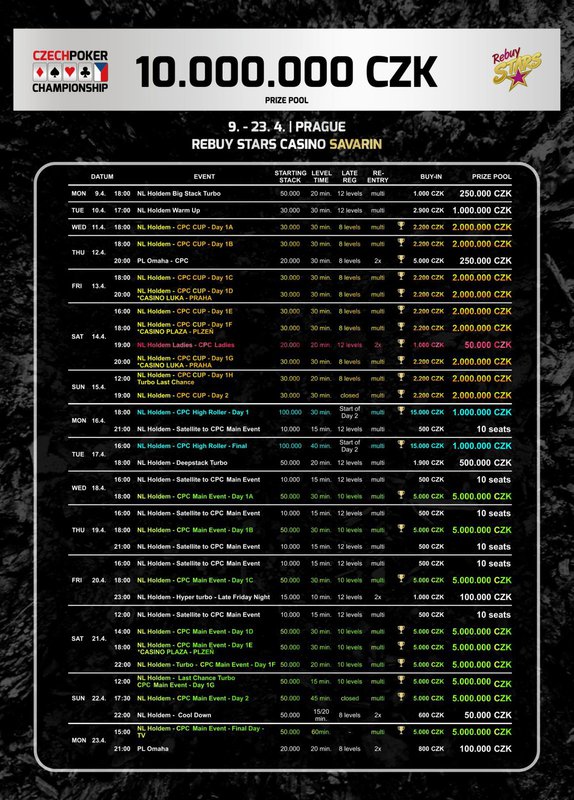 CzechPokerChampionship_RebuyStarsCasinoSavarin_Prague_9_23_4_2018_scheduleCZK_3_E