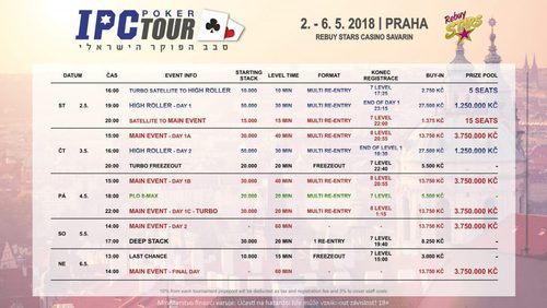 IPC_RebuyStarsCasinoSavarin_Prague_2_6_5_2018_schedule_CZ-1024x577