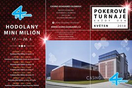 Do Hodolan míří v květnu oblíbený Mini Million!