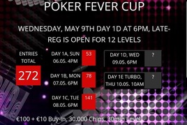 King&#039;s: Poker Fever Cup €100K GTD - Overlay až do nevidím!